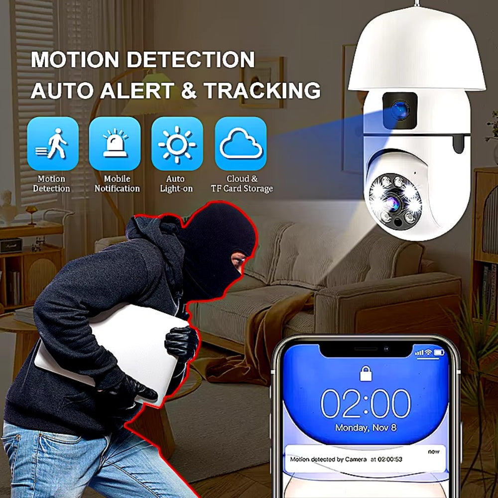 Wireless 360-Degree Pan-Tilt-Zoom Smart Camera with Dual Lenses and IP Connectivity