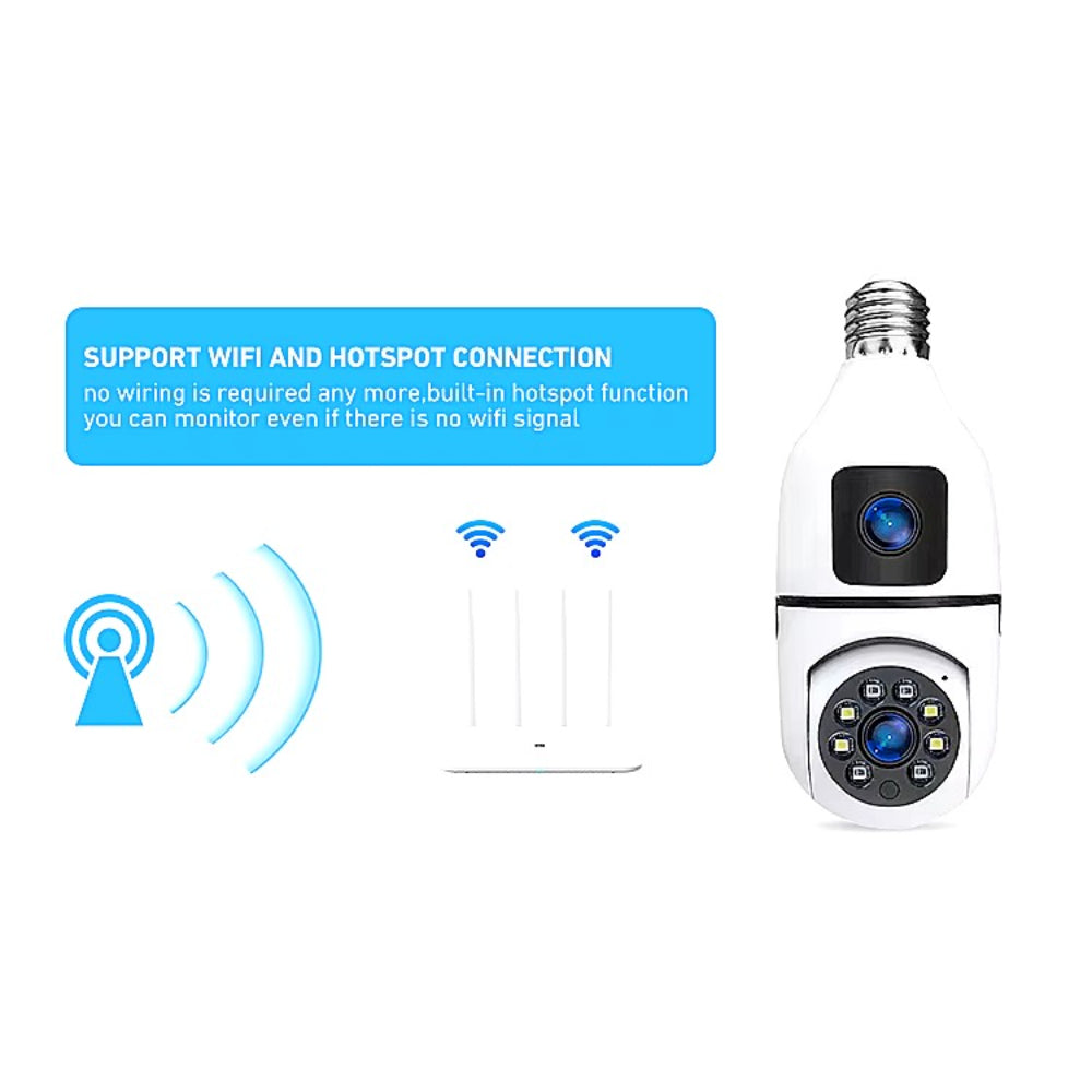 Wireless 360-Degree Pan-Tilt-Zoom Smart Camera with Dual Lenses and IP Connectivity